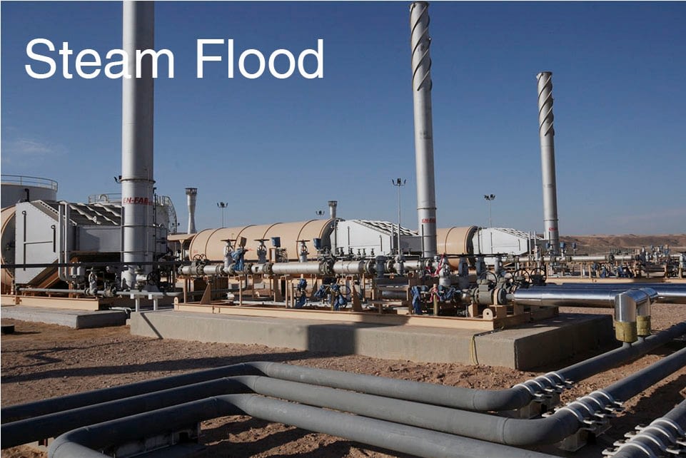 Thermal Steam Flood Systems